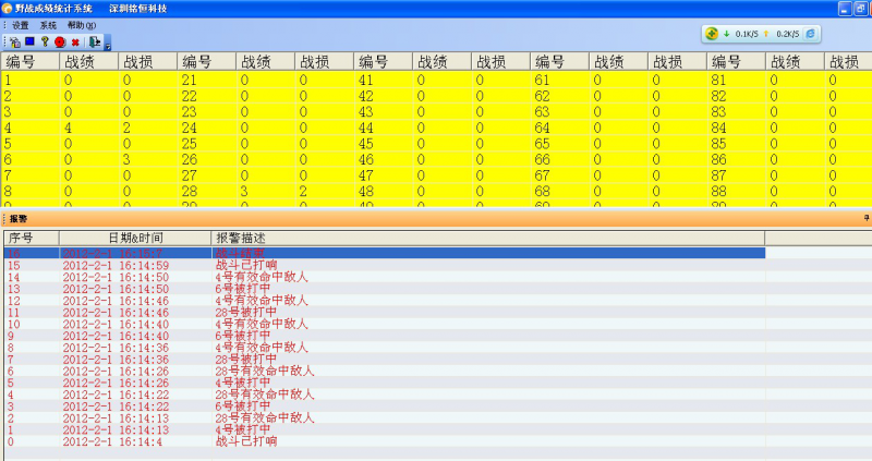 战况显示系统