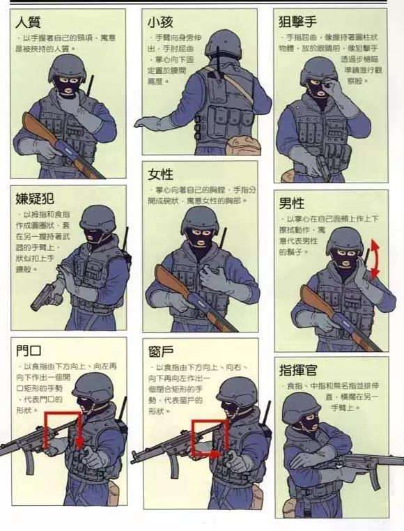 真人CS装备 真人CS装备
